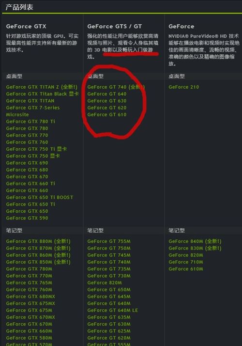 不懂电脑的人买台式电脑应该注意哪些事项？如何选购最适合入门者的台式电脑？