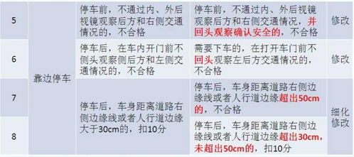 2024年新澳门免费大全|确保成语解释落实的问题_专属款.8.778