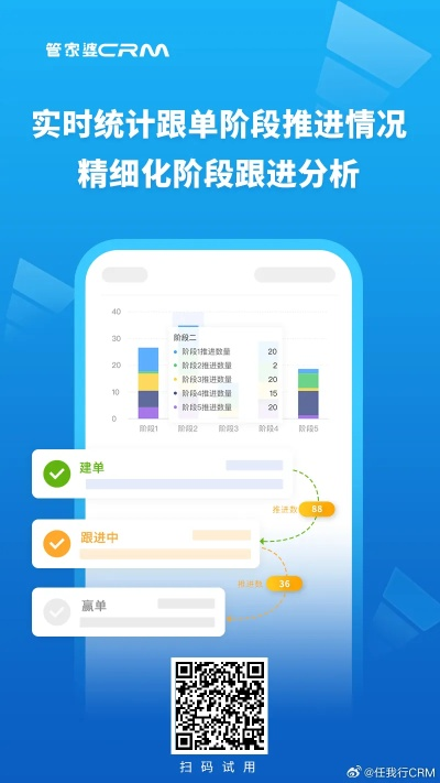 777788888精准管家婆最新版特色|多元化方案执行策略_VIP6.527