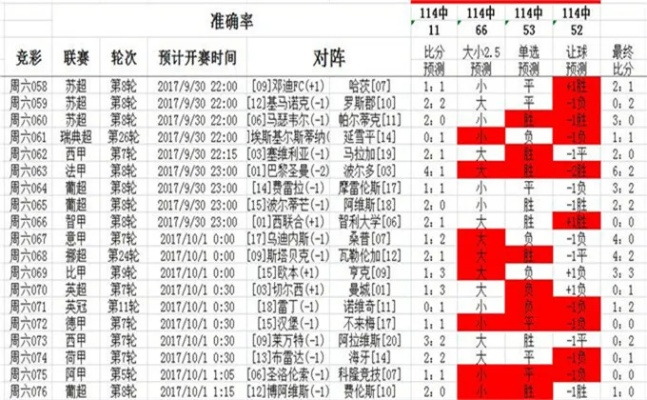 62827cσm澳彩资料查询优势头数|科学分析解释落实_标配版.6.394