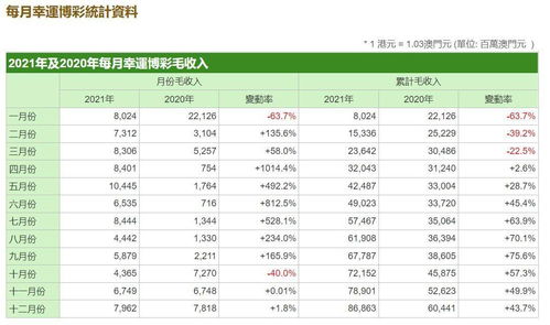 澳门开奖结果+开奖记录表013|探索生活中的小确幸_奢华集.7.246