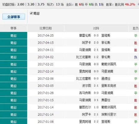 2024年澳彩资料免费公开网站|考试释义深度解读与落实_Hybrid.1.357