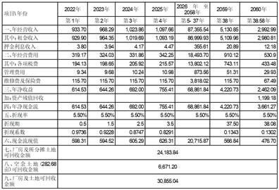 澳门六开彩开奖号码|探索澳门魅力的另一面_开发版.1.592