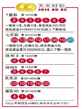 2004新澳门天天开好彩大全地址|探讨2024年的新方法与趋势_社群款.9.993