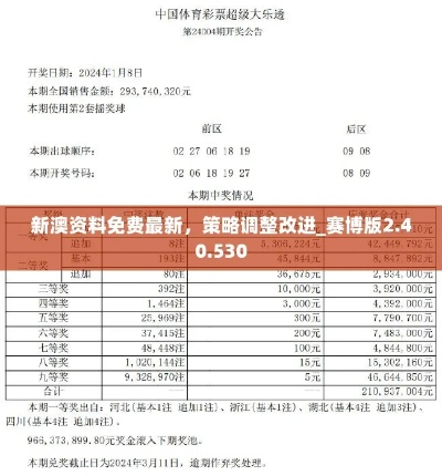 新澳精准资料免费提供267期|深入数据解释落实_银版.1.527