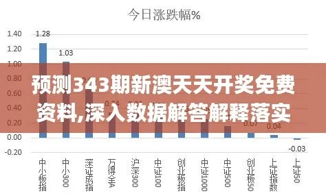 二四六天天彩资料正版天天开奖|全面分析解释落实_Z.2.421