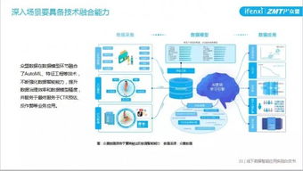 澳门期期准免费精准|智能解答解释落实_Plus.4.545