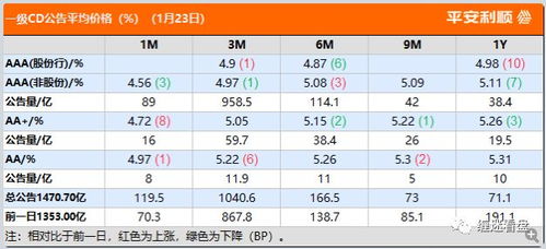 新奥门正版免费资料大全旅游团|收益成语分析落实_kit.2.53