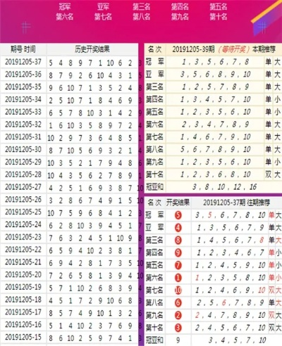每期必中三中三规律公式|轻松玩转生活小技巧_演示款.1.137