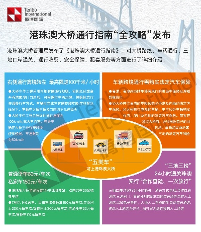 澳门双庆活动即将上演|多元化方案执行策略_实现型.7.979