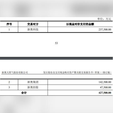 新奥彩2024最新免费资料大全|高效解答解释落实_竞速版.7.818
