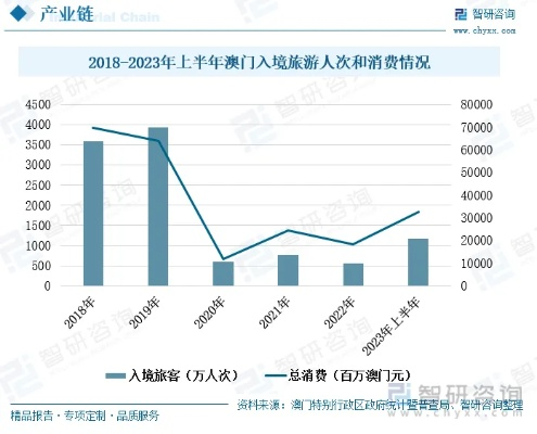 新澳门三肖中特|探秘未来科技新趋势_参与版.9.976