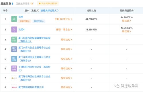 开奖六令彩2024年|探索未知的美丽旅程_投资款.6.806